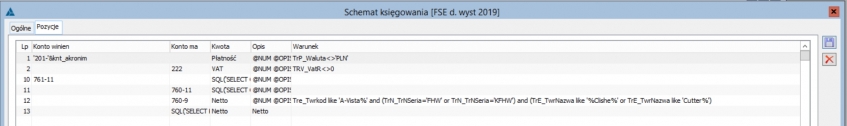 Przykład optymalnie zbudowanego schematu księgowania w oparciu o SQL Przykład optymalnie zbudowanego schematu księgowania w oparciu o SQL